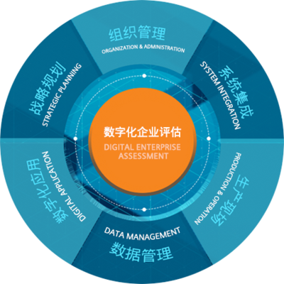 工博會(huì)來西門子展臺(tái)定制一杯數(shù)字化咖啡吧!(注冊(cè)獲取入場券)